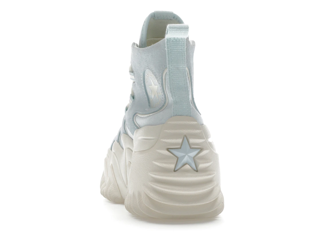 Converse Run Star Motion CX Hi Aqua Mist
