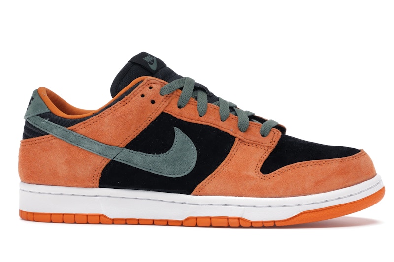 Stockx dunk ceramic clearance