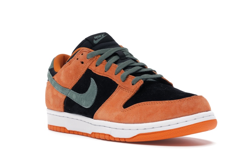 Ceramic stockx Clearance