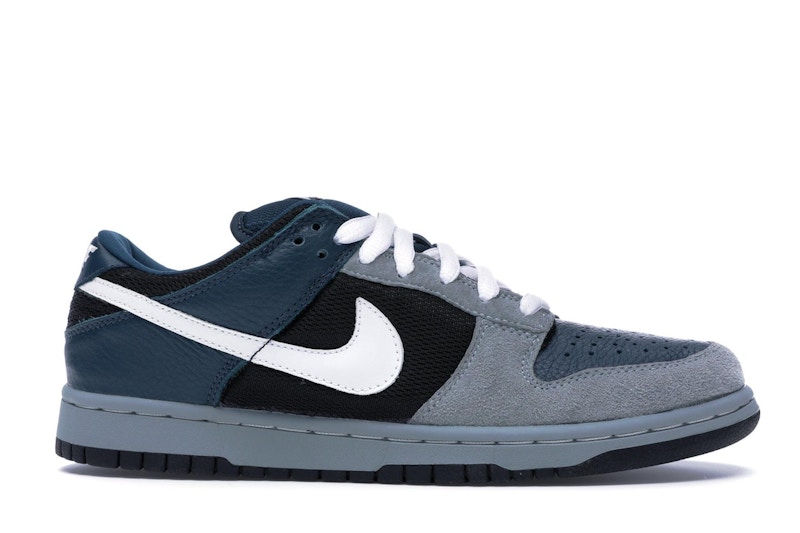 Sb futura clearance