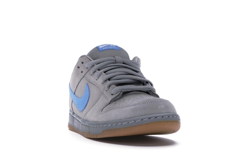 Nike SB Dunk Low Iron Low