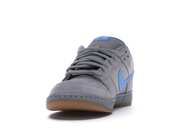 Nike SB Dunk Low Iron Low
