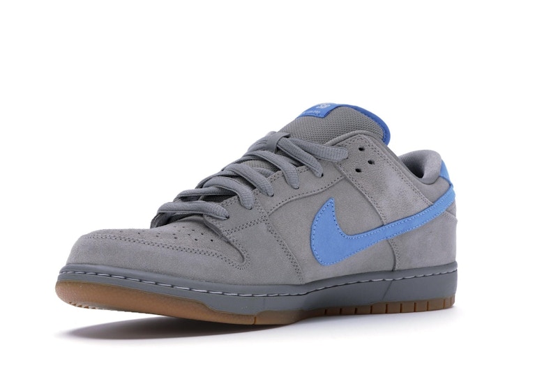 Nike SB Dunk Low Iron Low