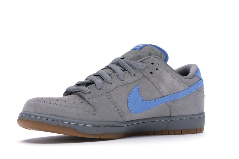 Nike SB Dunk Low Iron Low