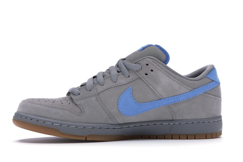 Nike SB Dunk Low Iron Low