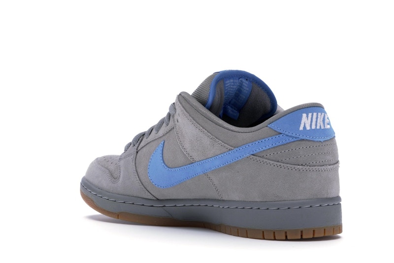 Nike SB Dunk Low Iron Low