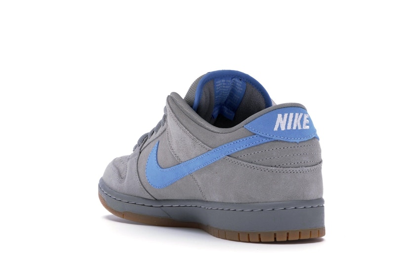 Nike SB Dunk Low Iron Low