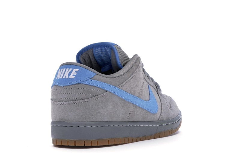 Nike SB Dunk Low Iron Low