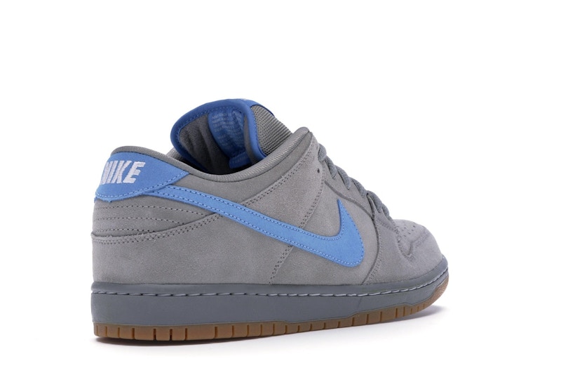 Nike SB Dunk Low Iron Low