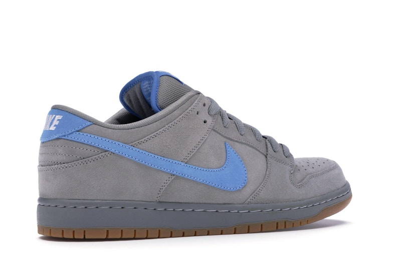Nike SB Dunk Low Iron Low