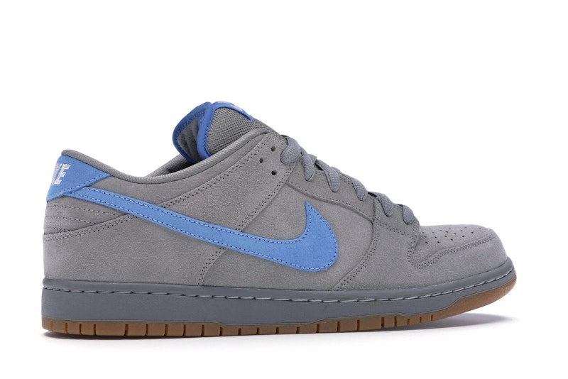 Nike SB Dunk Low Iron Low