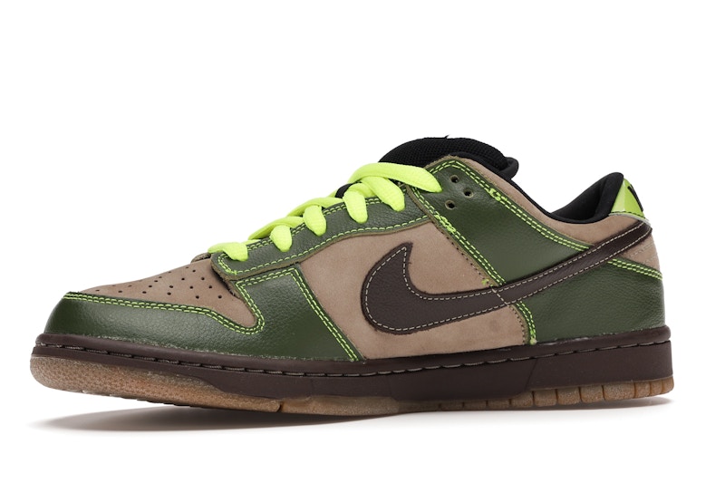 Jedi dunks Clearance