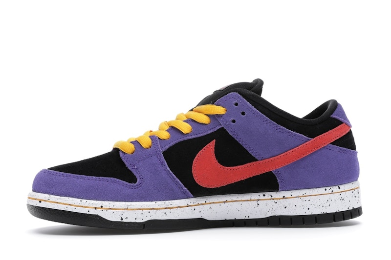 Sb dunk community garden stockx clearance