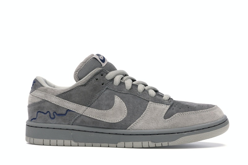 London dunks clearance
