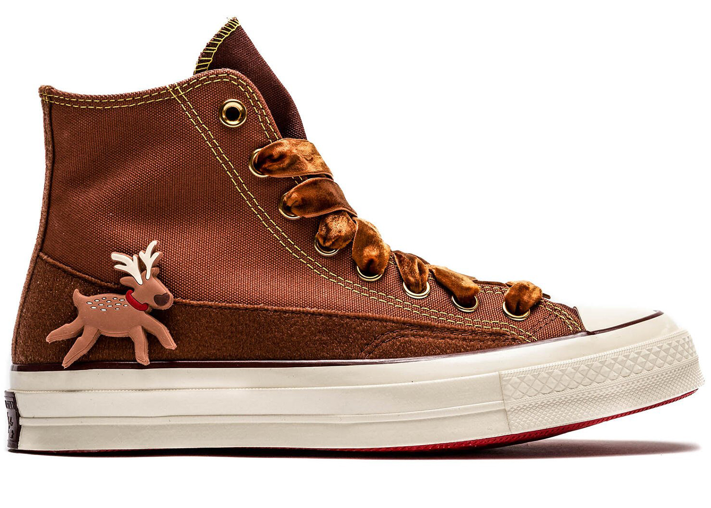 Converse hotsell plaid pack