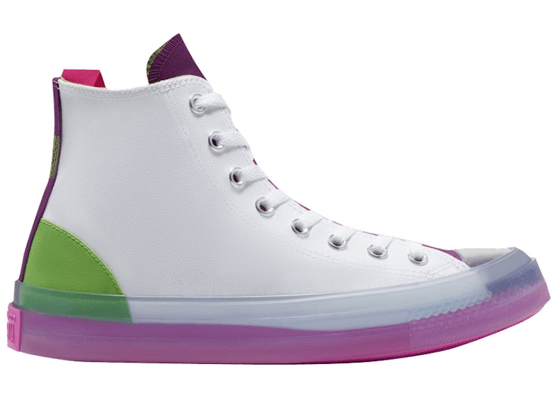 Converse discount cx precio