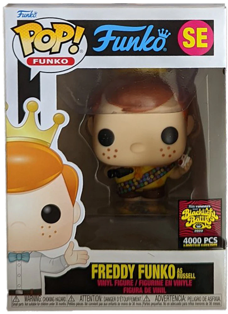 Who is Freddy Funko? A Virtual Tour of the Coolest Freddy Room and Fun –  Ozzie Collectables