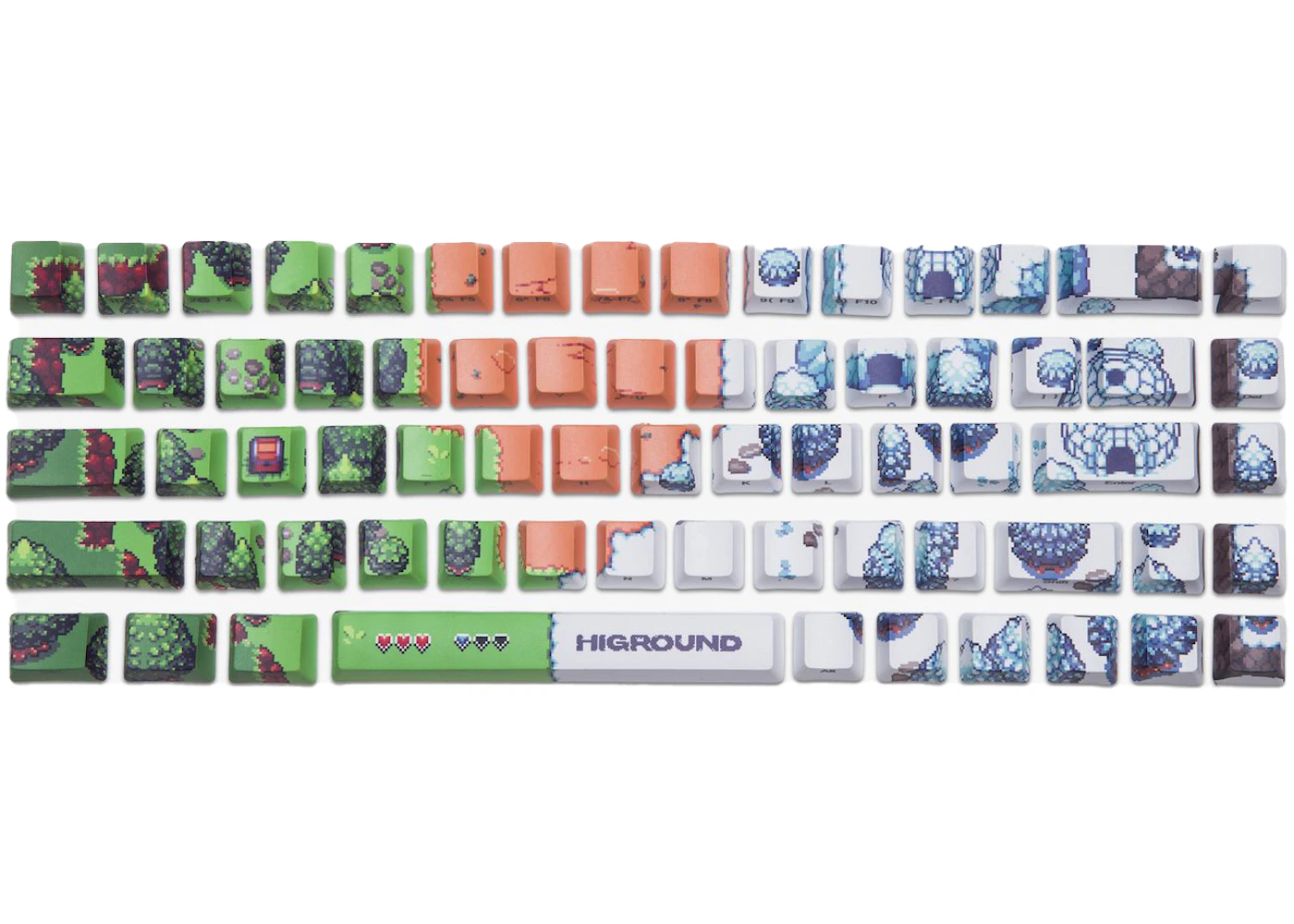 Higround The Epic of Higround Keycap Set - US