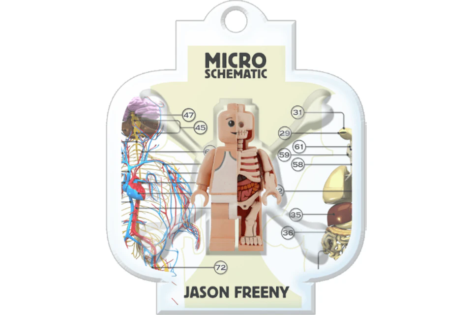 Jason Freeny Mighty Jaxx Micro Schematic Figure