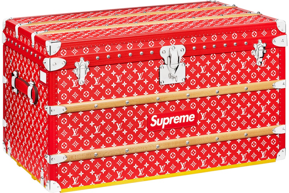 Most expensive supreme backpack Clearance