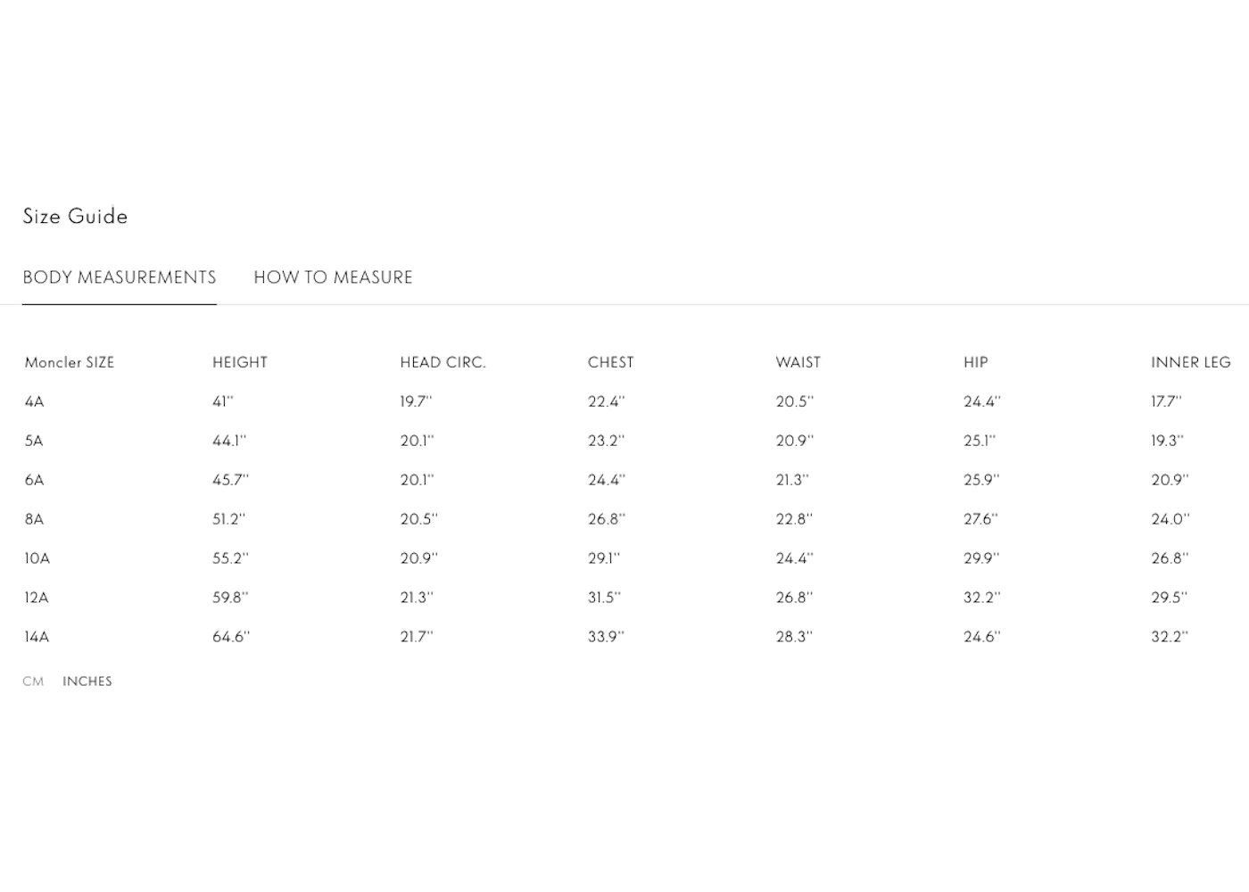 Moncler jacket size shop chart