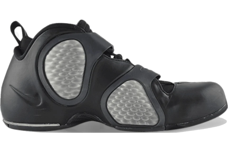 Flightposite review sales