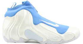 Flightposite 2025 metallic gold