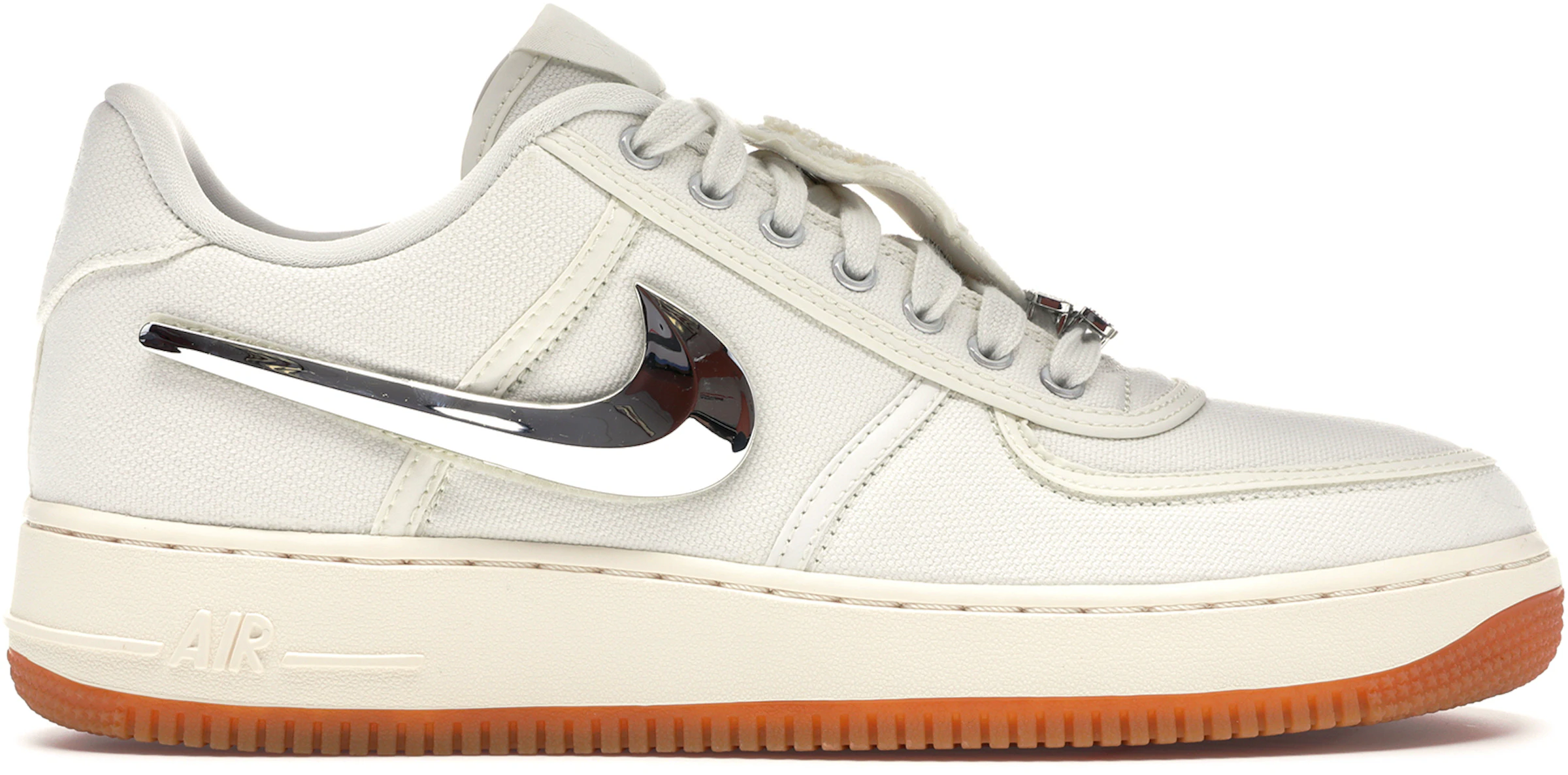 Nike Air Force 1 Shoes - Average Sale Price
