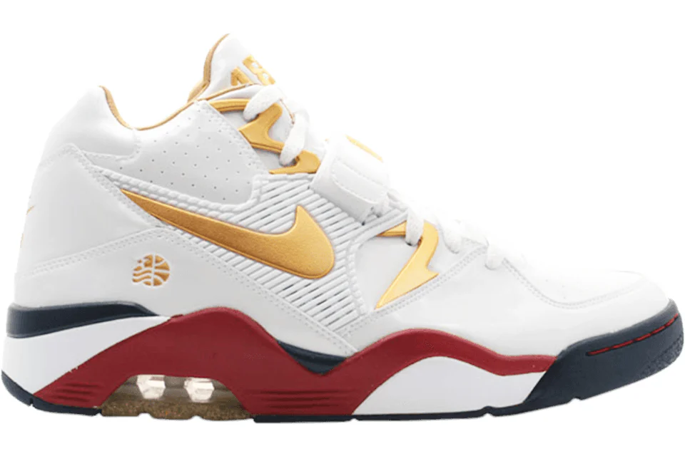 Finish line nike basketball top shoes