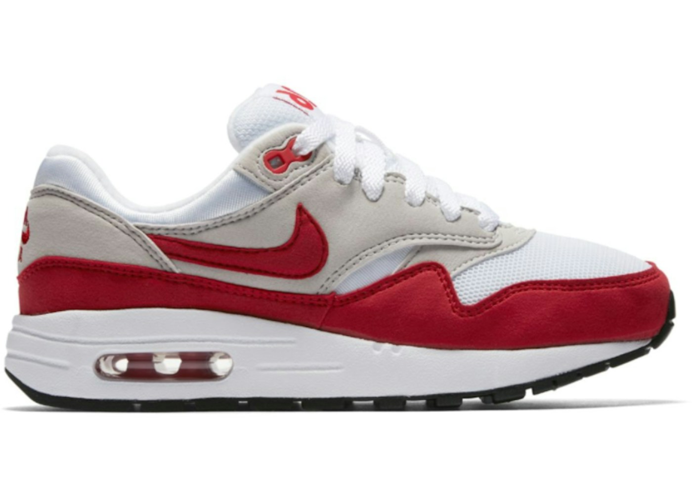 Nike Air Max 1 Air Max Day Red 17 Gs 7657 101 Nike Air Max 1 Air Max Day Red 17 Gs 7657 101