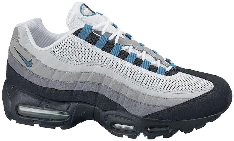 Nike Air Max 95 Shoes - Average Sale Price