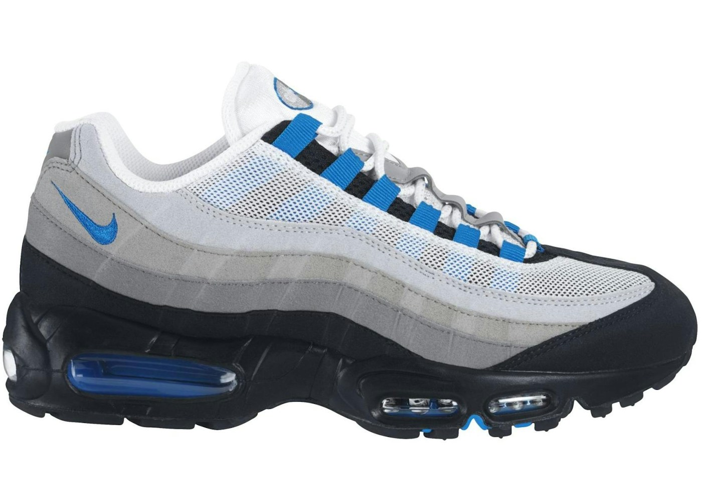 Nike Air Max 95 Photo Blue 10 034 Nike Air Max 95 Photo Blue 10 034