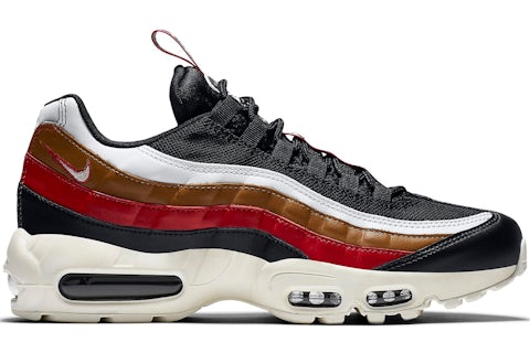 95 pull tab clearance