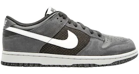 Nike Dunk Low Black Neutral Grey Anthracite