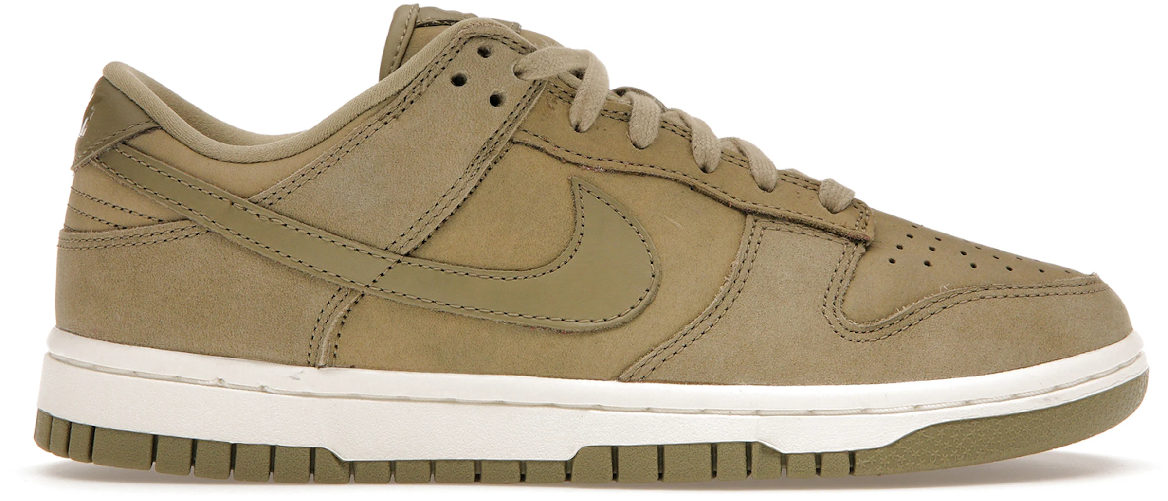 First Look at the Nike Dunk Low Medium Olive