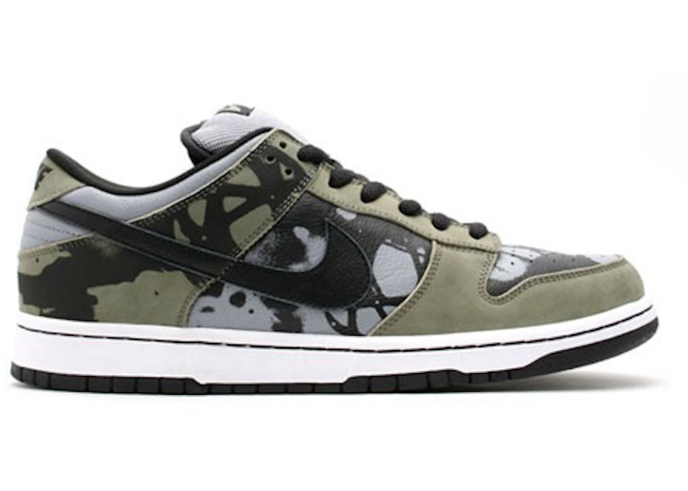Unkle sb dunks Clearance
