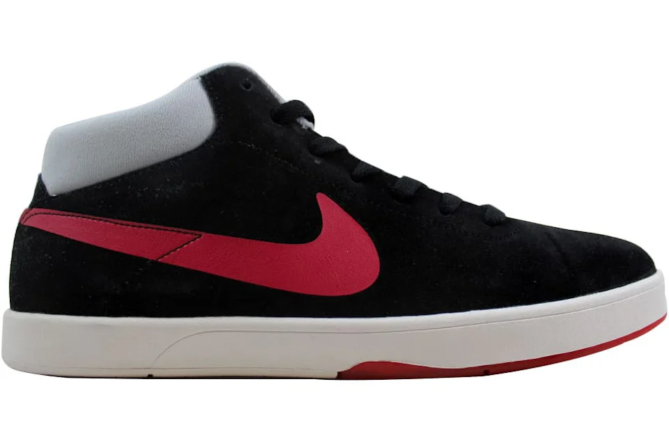 Nike SB Eric Koston Mid Black Men's - 653999-061 - US