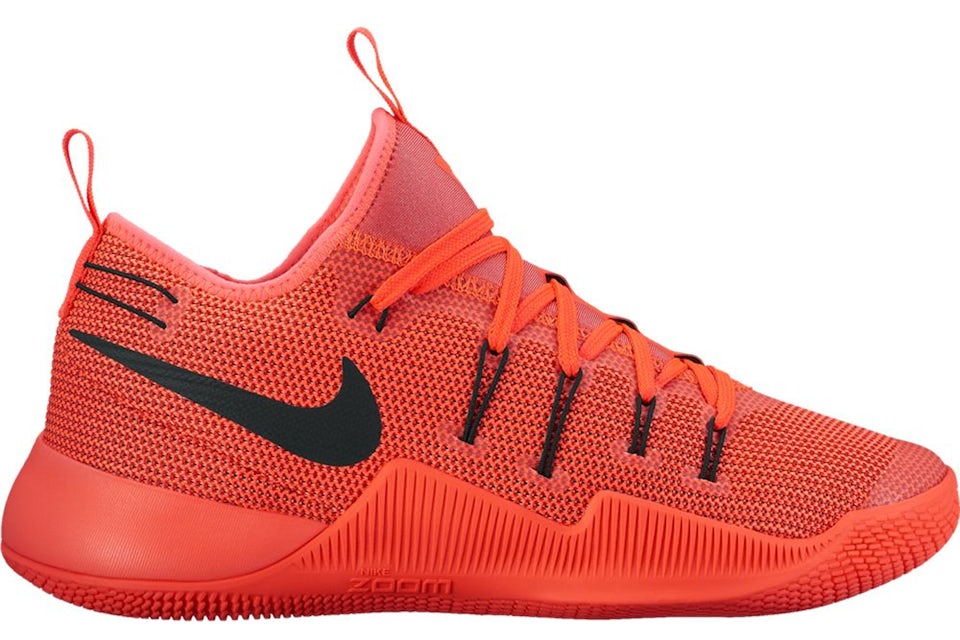 Hypershift price 2025