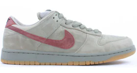 Nike SB Dunk Low Grit Team Red
