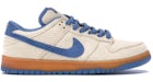 Nike SB Dunk Low Cascade Blue