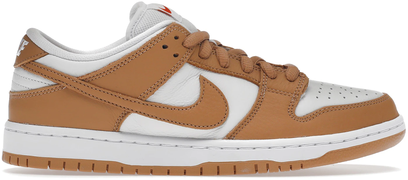 Nike SB Dunk Low: The Complete Buyer's Guide - StockX News