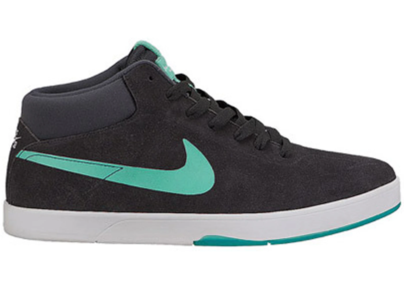 Nike SB Eric Koston Mid Anthracite Crystal Mint Men s 653999 030 US