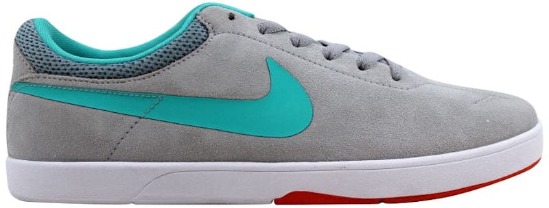 Eric koston outlet 1s