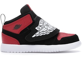 Air Jordan 1 Shoes Lowest Ask Air Jordan 1 Shoes Lowest Ask
