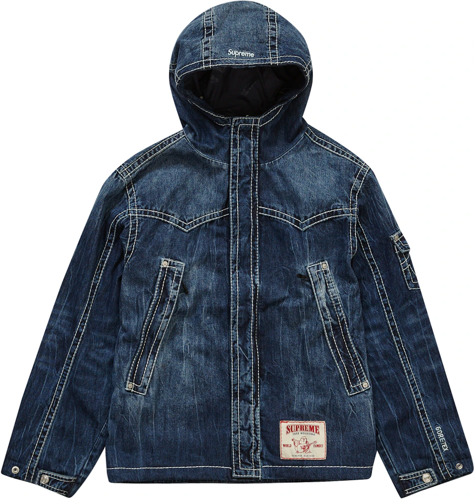Supreme x Louis Vuitton coat  Denim parka jacket, Denim parka, Supreme  clothing